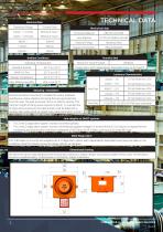 Datasheet - Sounder/Beacon C&S YL80 Super Hi Vis-2
