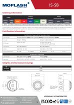 Datasheet - Sounder/Beacon IS-SB-2