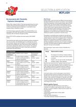 Moflash Signalling - 10