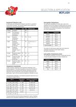 Moflash Signalling - 11
