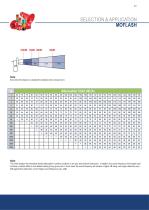 Moflash Signalling - 5
