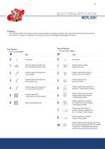 Moflash Signalling - 7