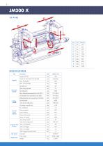 JM Series - 4