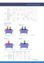 JM Series - 5