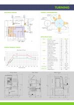 Rigi Series - 3