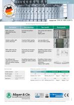 Interrib 4-1.6 R QC - 2