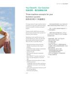 HKS 3-S Factsheet-3