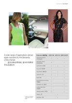 HKS 3-S Factsheet-5