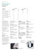 HKS 3-S Factsheet-6