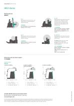 HKS 3-S Factsheet-8
