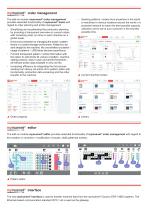 mymuenet The narrow fabrics industry’s digitalization portal-3