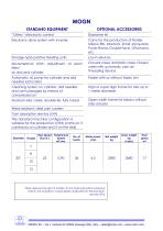 MOGN-2