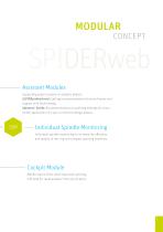 SPIDERWEB - 9