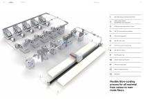 Leaflet Autocard-4