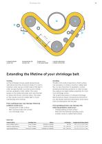 Shrinkage Belt-11