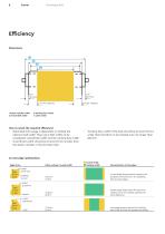 Shrinkage Belt-8