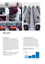 Think progress . Autoairo-7