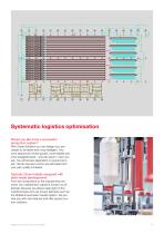 ZINSER AUTOFLOW SYSTEMS-9