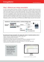 Energy monitoring: reduce carbon footprint and save costs-2