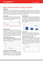 Energy monitoring: reduce carbon footprint and save costs-3