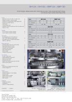 SH124 SH130 SBF124 SBF130-2
