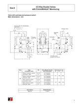 3/2-Way Double Valves with CROSSMIRROR® Monitoring-6