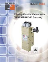 5/2-Way Double Valves with CROSSMIRROR® Sensing-1