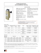5/2-Way Double Valves with CROSSMIRROR® Sensing-3