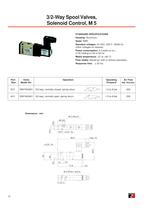 Compact Valves-10