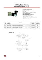 Compact Valves-11