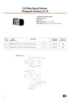Compact Valves-14