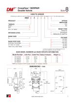 DM2 - Double Valves-7