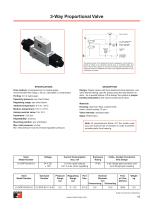 E485-10