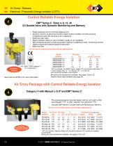 Pneumatic Machine Safeguarding-10