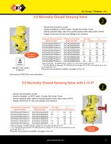 Pneumatic Machine Safeguarding-11