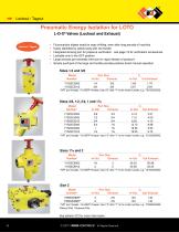 Pneumatic Machine Safeguarding-4