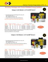 Pneumatic Machine Safeguarding-9