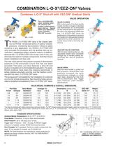 ROSS-Safety-related valves-4