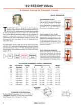 ROSS-Safety-related valves-8