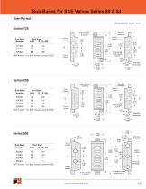 Series 80 and 84-3