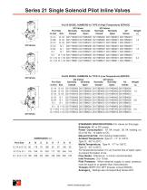 Series D21-1