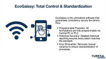 DIGITALLAUNDRYAUTOMATION-4