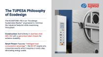 PRODUCTIVE & SUSTAINABLE & HIGH WATER SAVINGS WASHER-2