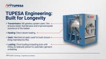 PRODUCTIVE & SUSTAINABLE & HIGH WATER SAVINGS WASHER-8
