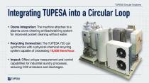 PRODUCTIVE & SUSTAINABLE & HIGH WATER SAVINGS WASHER-9