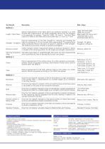 CONTEST-F2-3