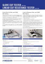 CUT RESISTANCE TESTERS-2