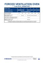 FORCED VENTILATION OVEN-4