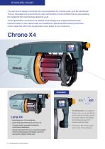 IRO Luna X4-4