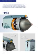 IRO XD X3 plus-8